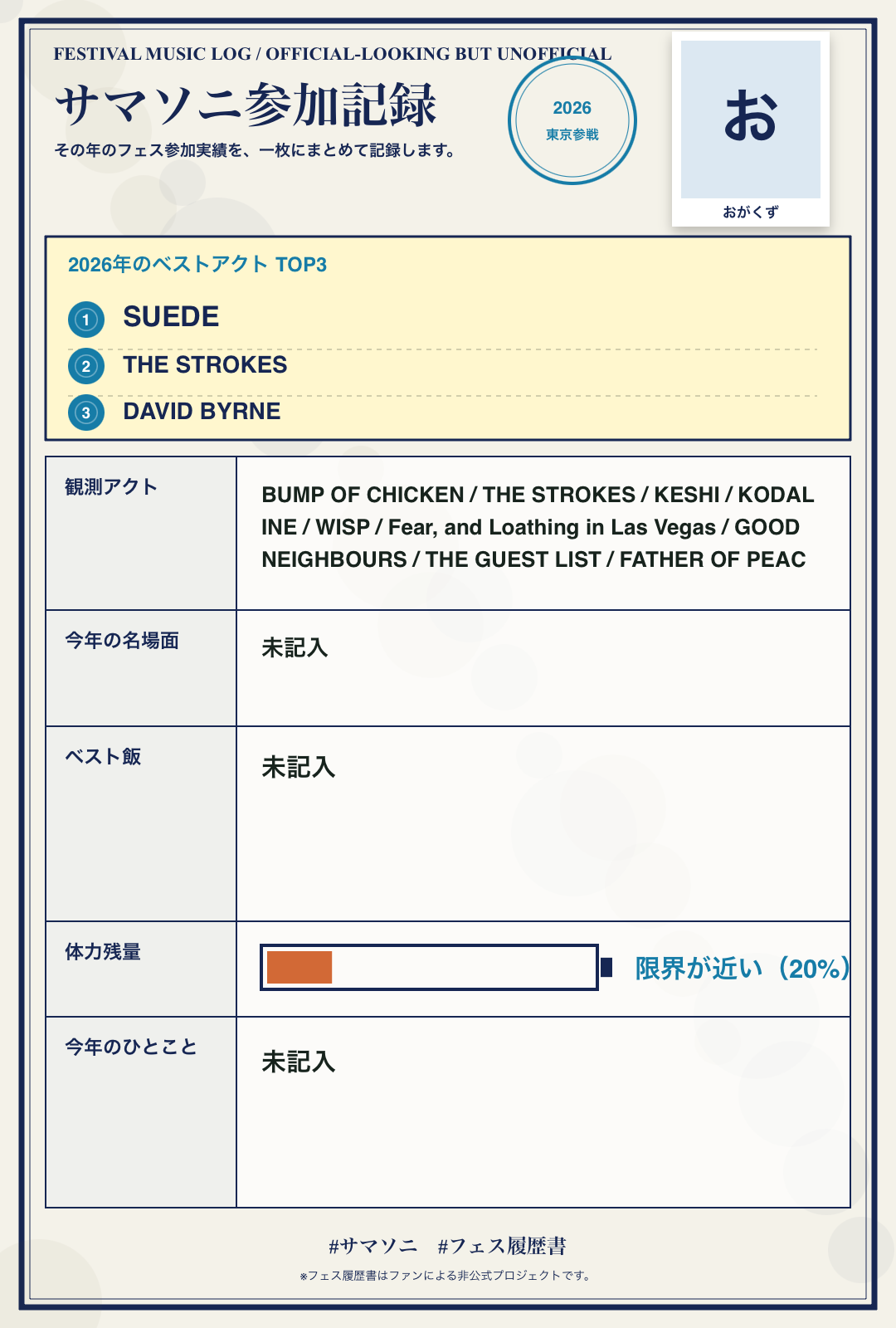 おがくずさんのサマソニ記録