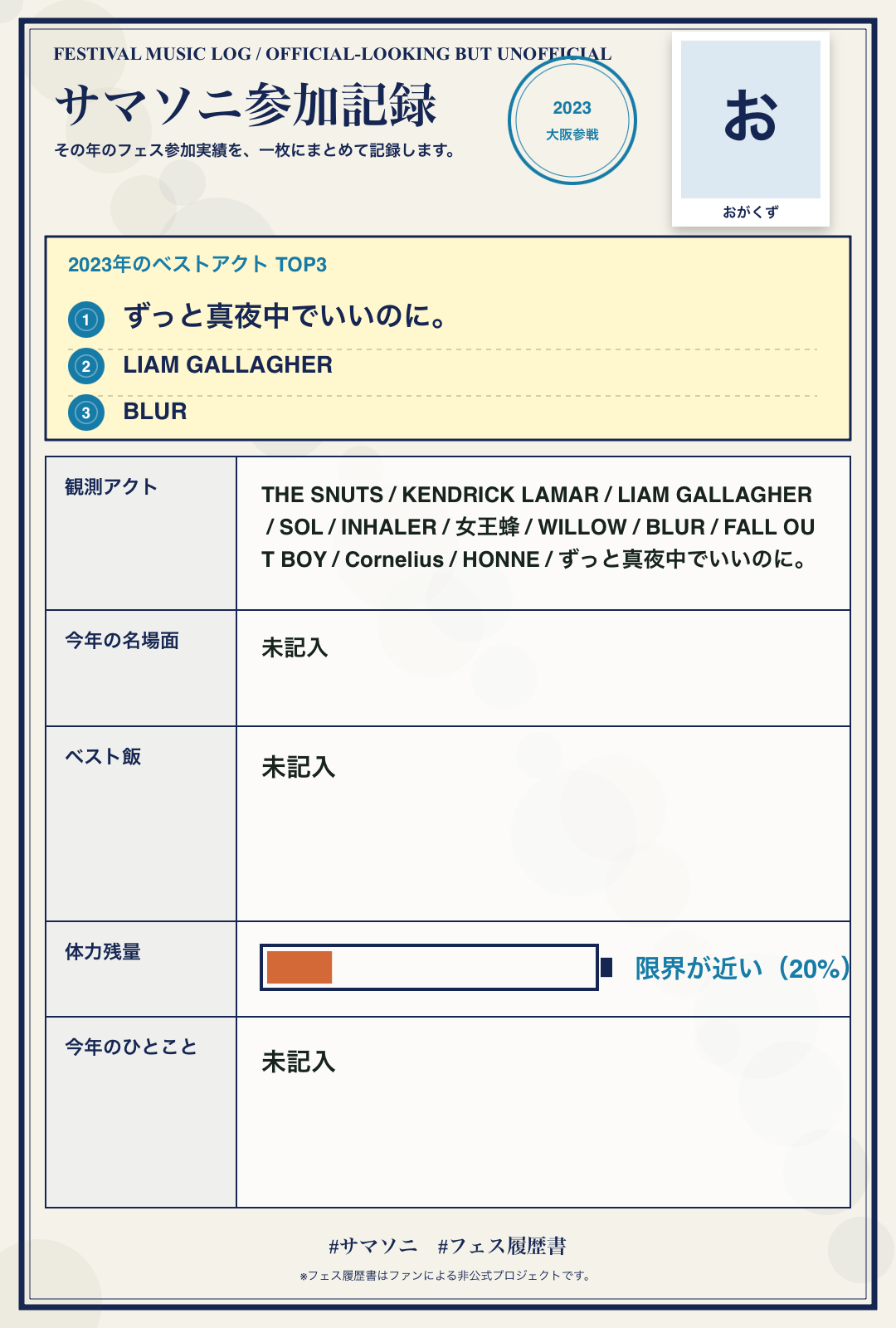 おがくずさんのサマソニ記録