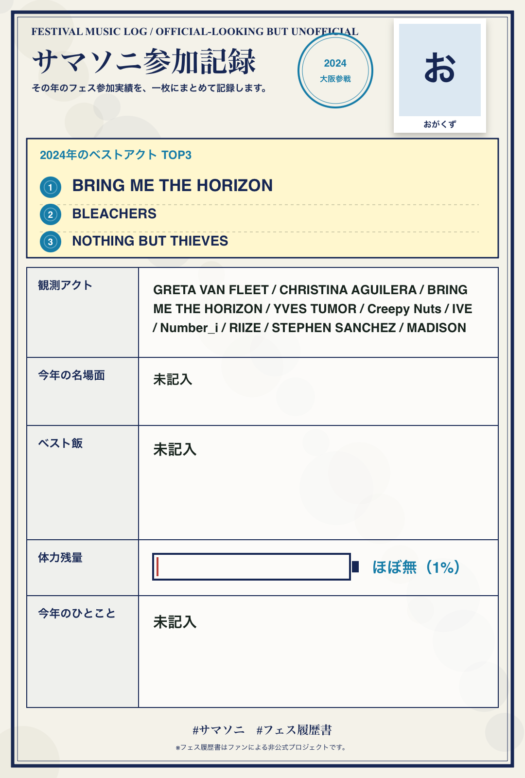 おがくずさんのサマソニ記録